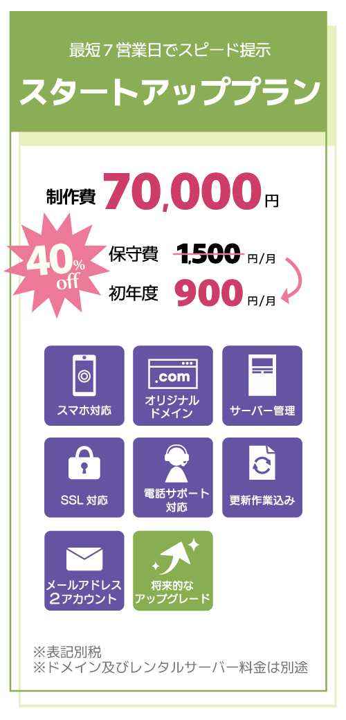 SEOに強いウェブ制作プランA