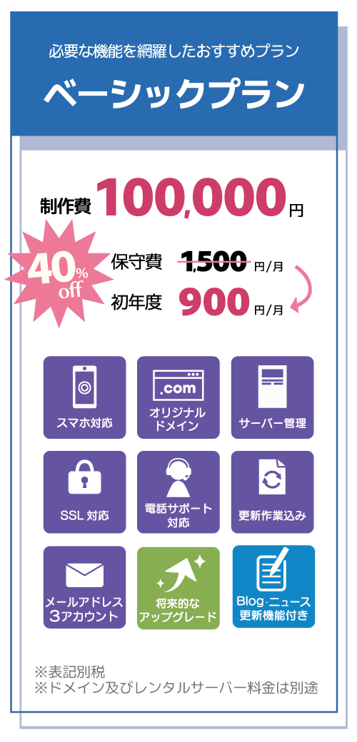 SEOに強いウェブ制作プランB