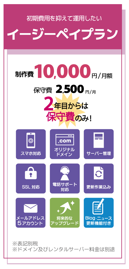 SEOに強いウェブ制作プランC